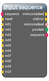 101