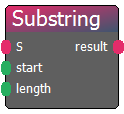 119